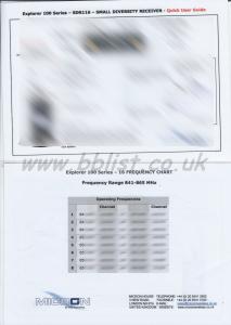 Micron Explorer 100 Series - TX716A / SDR116 User Guide 